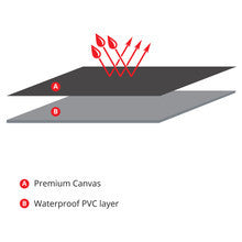 Tradies Canvas Front Grey Seat Covers Suits Prado 120 Series 2003-2009 – additional photo